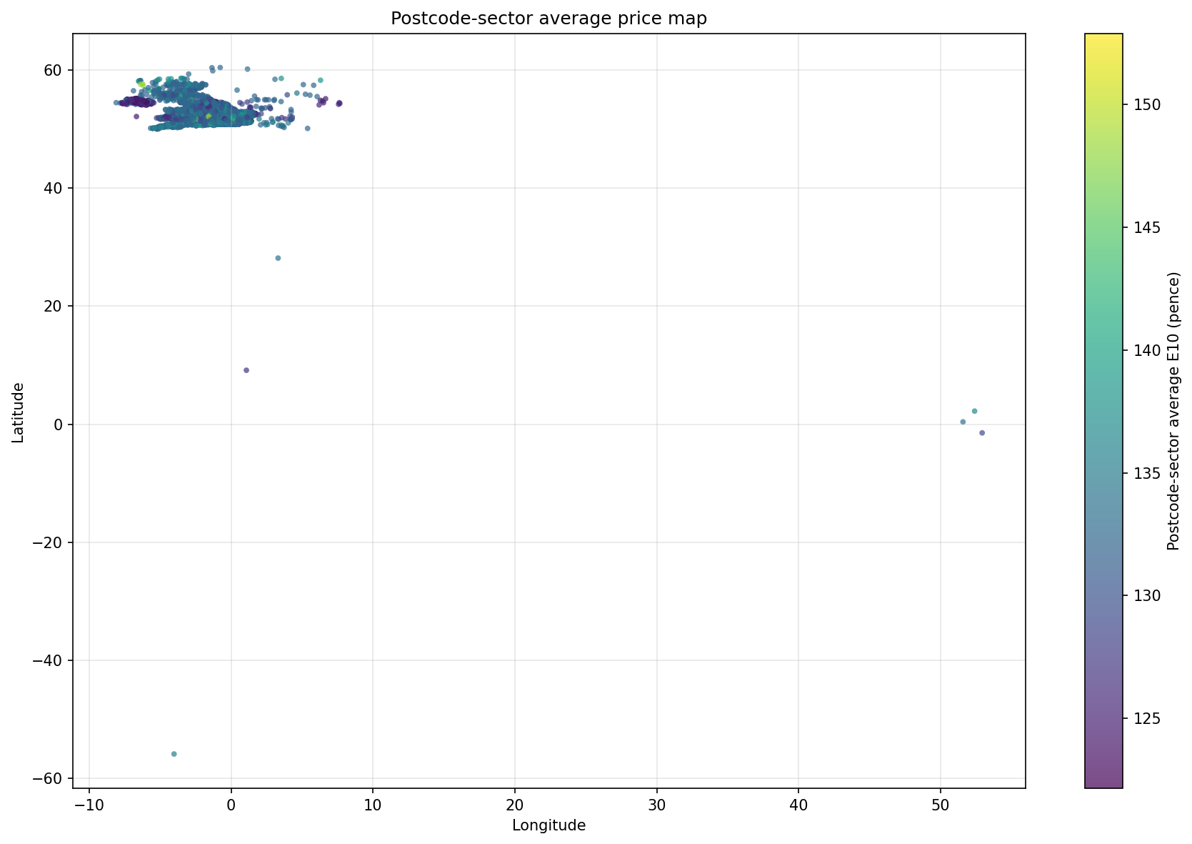 Postcode sector fuel price intelligence map
